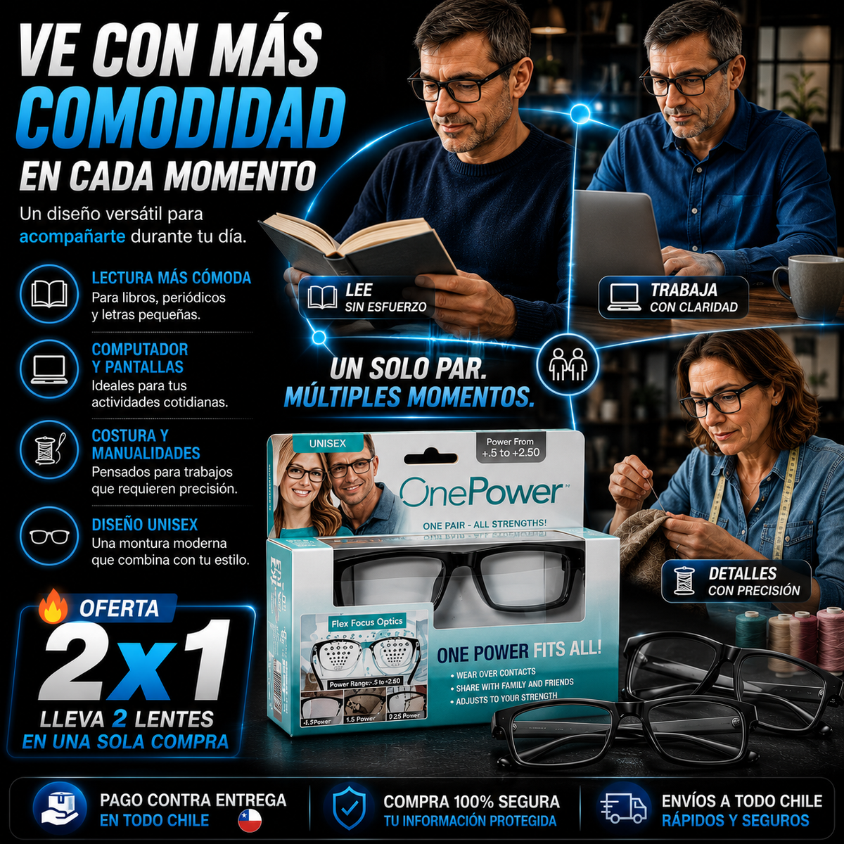 LENTES ONE POWER | CORRIGE AUTOMATICAMENTE TUS PROBLEMAS DE VISION